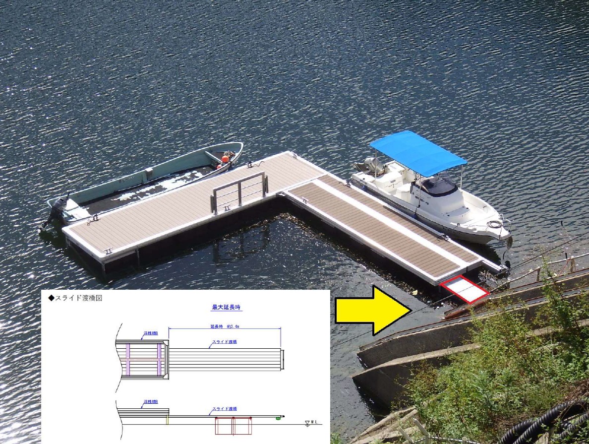 新技術・工法等インクライン併設型浮桟橋