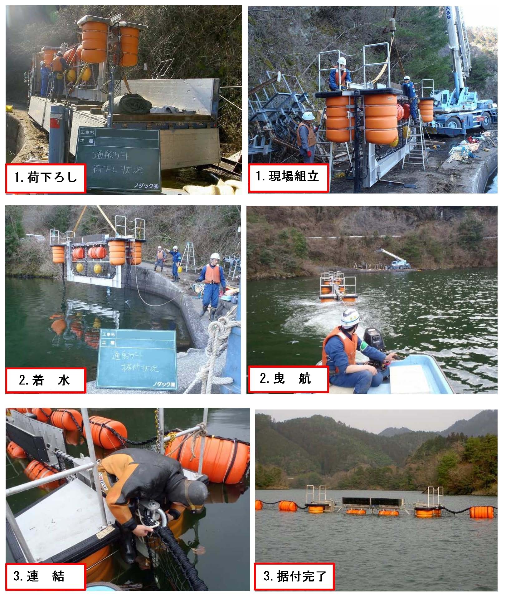 新技術・工法等プッシュオープン式通船ゲート