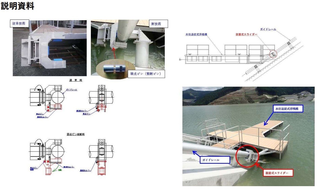 新技術・工法等脱着式スライダー付浮桟橋