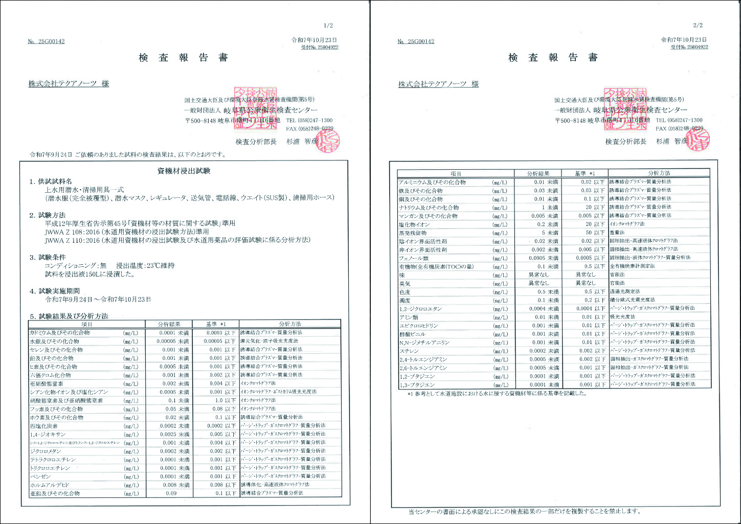 衛生管理について